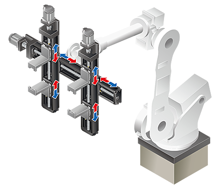 Application example with end effectors (grippers)